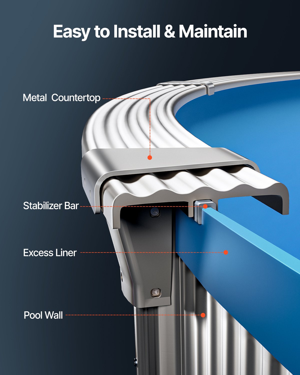 Oval poolfoder, 22 x 12,3 fot, poolfoder, standardtjocklek, slitstark vinylfoder, överlappande modell, ersättning för poolfoder för 52 tums vägghöjd ovan markpool, enfärgad