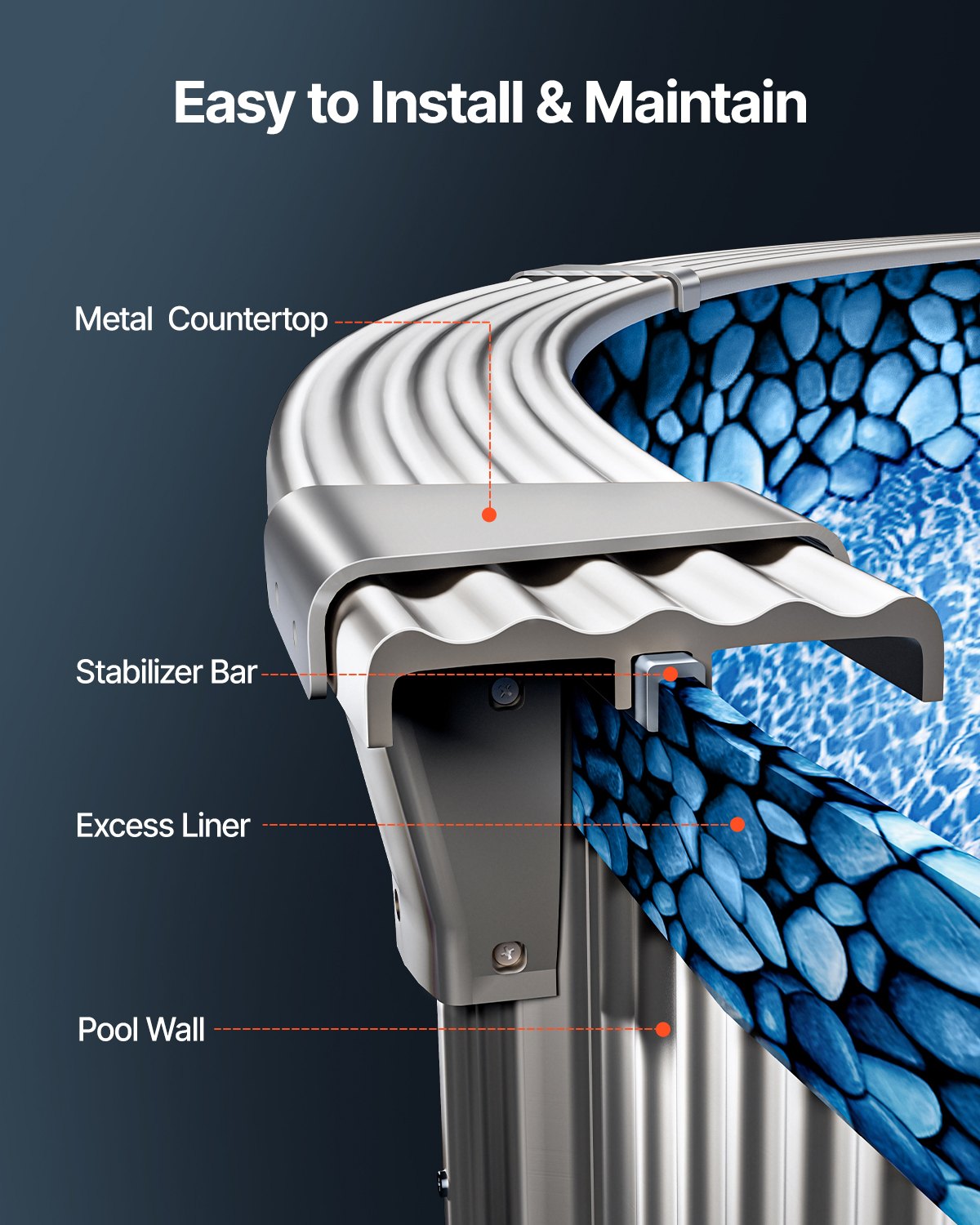 12 x 24 fot oval poolfoder, överlappande ovanmarkspoolfoder, 48 till 54 tum vägghöjd, hållbar poolfoder, vinyl i standardtjocklek, för stålsidiga ovanmarkspooler