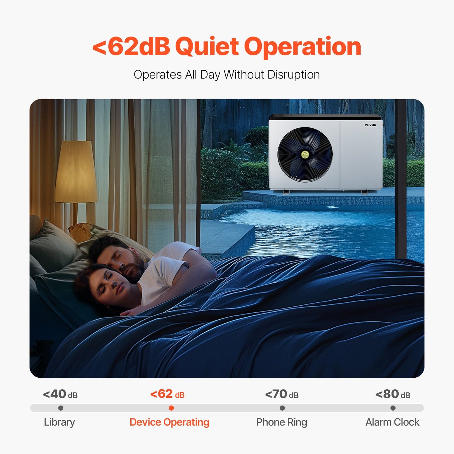 Electric Pool Heat Pump, 3.22-15.25kW Heating Capacity, Energy-Saving Variable Frequency Pool Heaters for 30-60m³Above Ground Pools, Heating and Cooling Pool Water Heater AC220-240V 50Hz