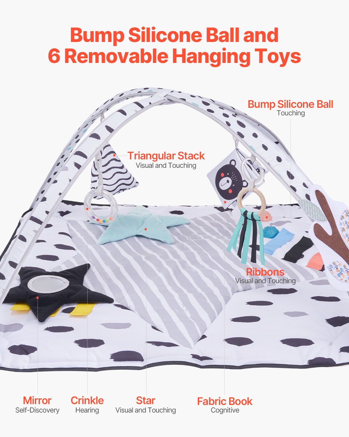 Baby Play Gym Mat, Tummy Time Mat with 6 Sensory Toys, Baby Activity Mat with 2 Touch Balls & Soft Fabric for Sensory & Motor Skill Development, Baby Essential Gift for 0-18 Month Newborn Infant