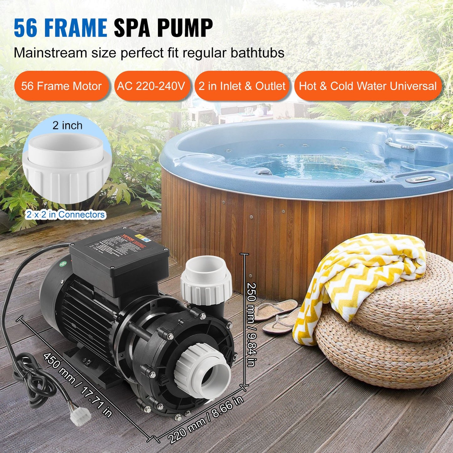 2 Speed SPA Pump, 56-Frame, Dual-Speed Hot Tub SPA Pump, 1600W / 39 m³/h / 15 m High Speed or 400W / 19 m³/h / 3.9 m Low Speed, 2" Port 90° Rotational Interface for Hot Tub, TÜV Certification