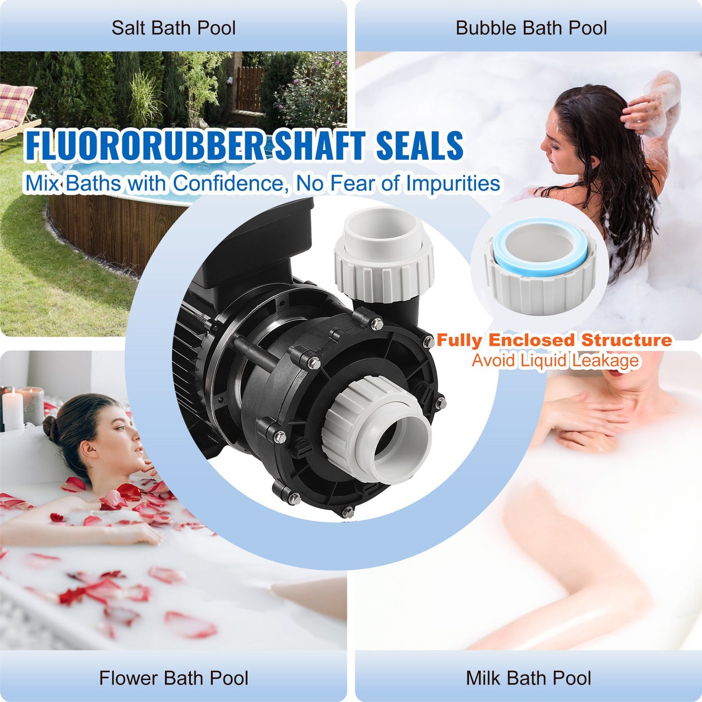 2 Speed SPA Pump, 56-Frame, Dual-Speed Hot Tub SPA Pump, 1600W / 39 m³/h / 15 m High Speed or 400W / 19 m³/h / 3.9 m Low Speed, 2" Port 90° Rotational Interface for Hot Tub, TÜV Certification