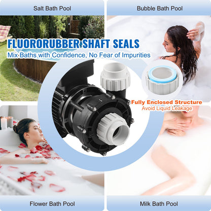 2 Speed SPA Pump, 56-Frame, Dual-Speed Hot Tub SPA Pump, 1600W / 39 m³/h / 15 m High Speed or 400W / 19 m³/h / 3.9 m Low Speed, 2" Port 90° Rotational Interface for Hot Tub, TÜV Certification