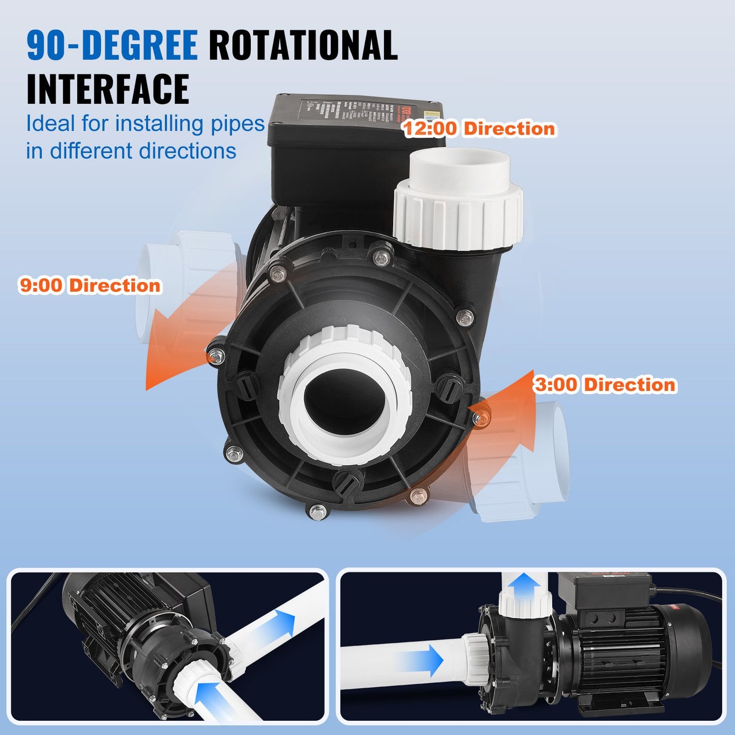 2 Speed SPA Pump, 56-Frame, Dual-Speed Hot Tub SPA Pump, 1900W / 43 m³/h / 18 m High Speed or 450W / 21.5 m³/h / 4.4 m Low Speed, 2" Port 90° Rotational Interface for Hot Tub, TÜV Certification