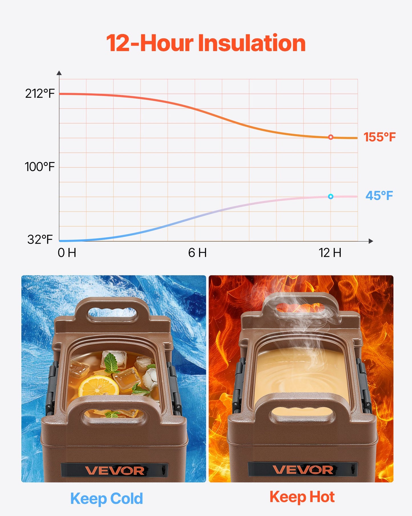 Insulated Beverage Dispenser, 5 Gal/19L Hot and Cold Beverage Server with Spigot & Handle, Food-Grade Thermal Drink Dispenser Cooler for Tea Coffee Water in Cafes & Restaurants, Brown