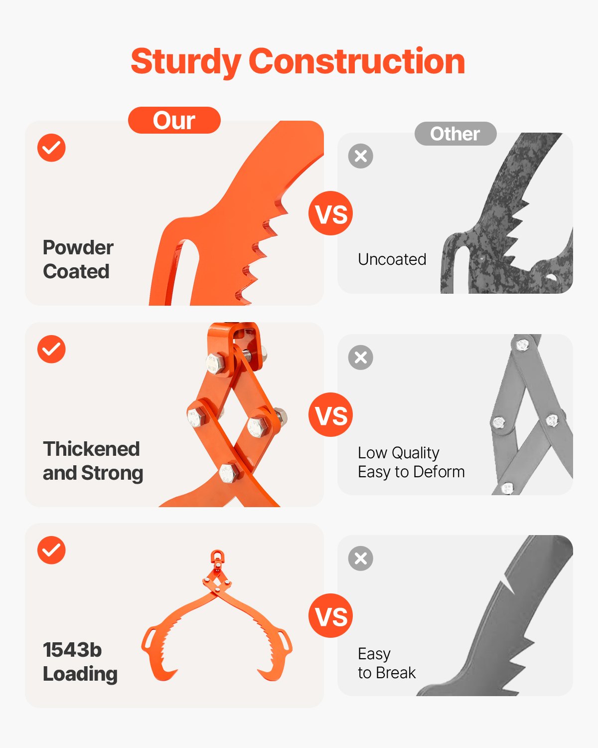 32-tums timmerlyfttång, timmertång med 2 klor, kraftig stålgrip, lyftkapacitet 1543 kg, svängbar timmergripare, Eagle Claw-design, timmersläptång för lastbilar, traktorer, gaffeltruckar