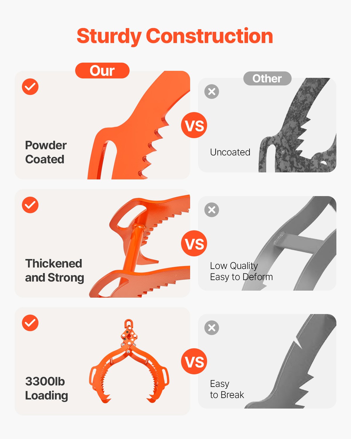 36in Log Lifting Tongs, 4-Claw Log Tongs, Heavy Duty Steel Log Grapple, 3300LBS Lifting Capacity, Swivel Log Graper Timber, Eagle Claw Design, Log Skidding Tongs for Trucks, Tractors, Forklifts