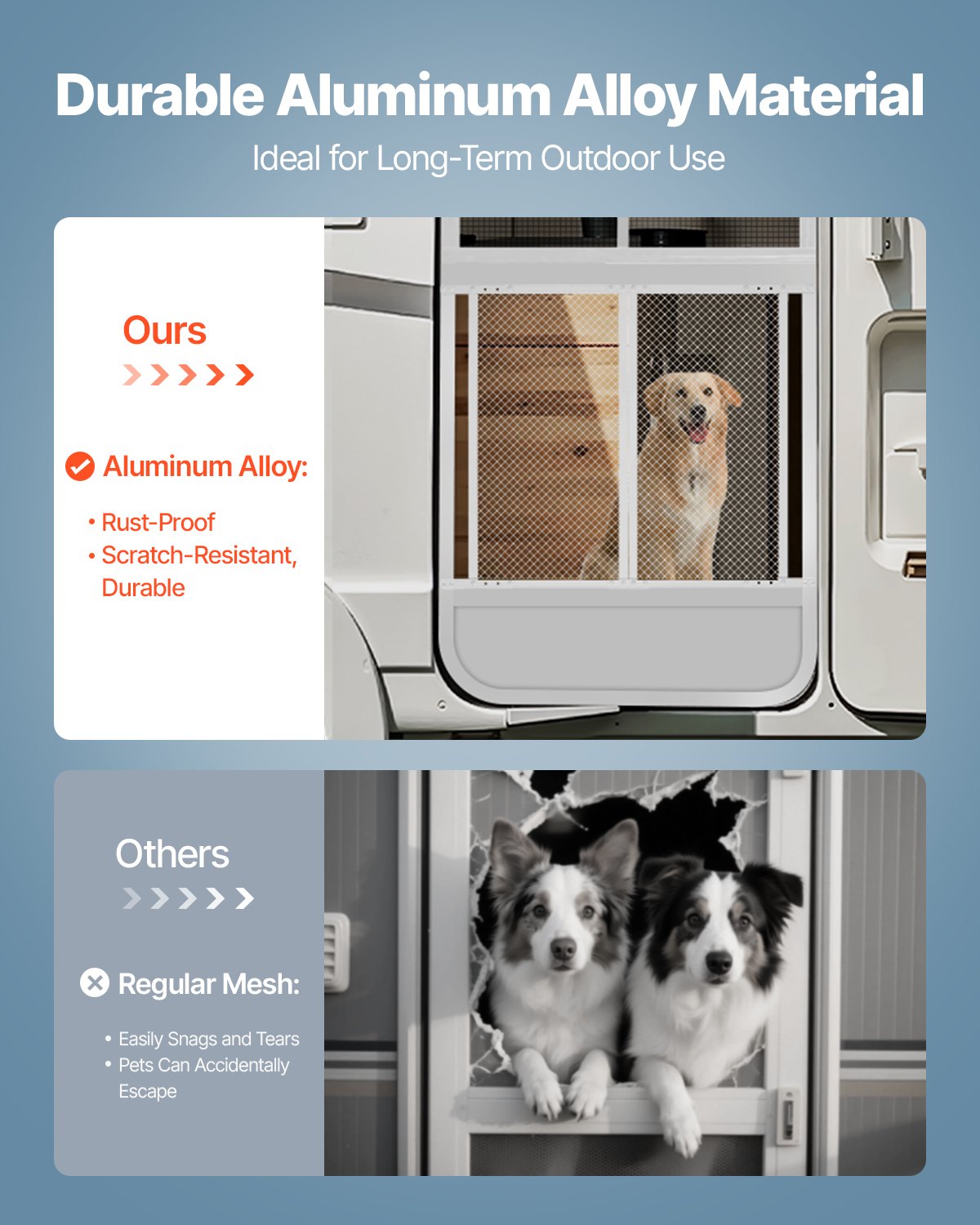 RV Screen Door Protector, 660.4 x 609.6 mm Door Grille, Easy to Install and Disassemble, Reinforced Breathable Protective Mesh, Aluminum Alloy Camper RV Entry Protector for Pet Protection, White