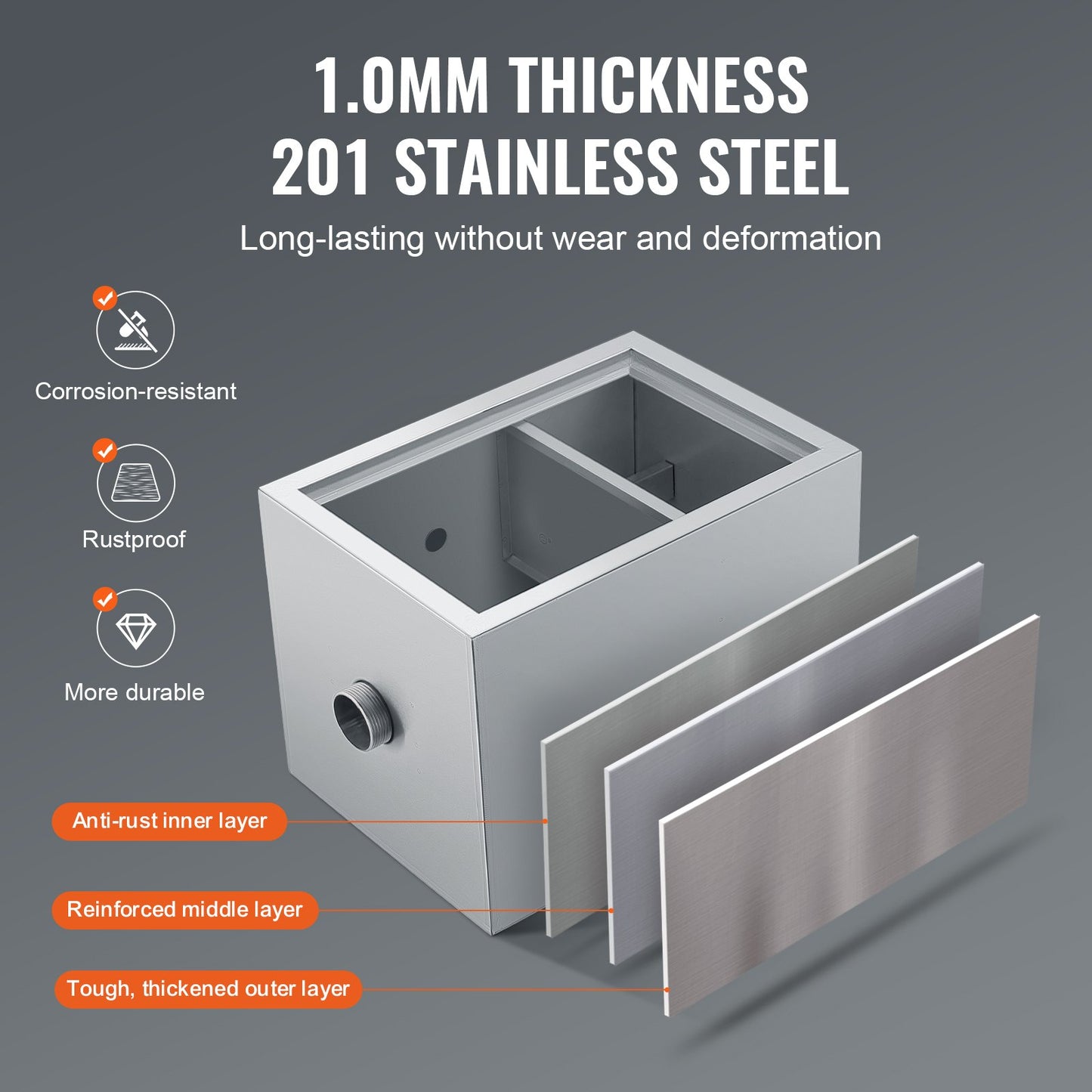 Commercial Grease Trap, 3.6 kg Grease Interceptor, Top Inlet Interceptor, Under Sink Stainless Steel Grease Trap, 2.8 GPM Waste Water Oil-water Separator, for Restaurant Canteen Home Kitchen