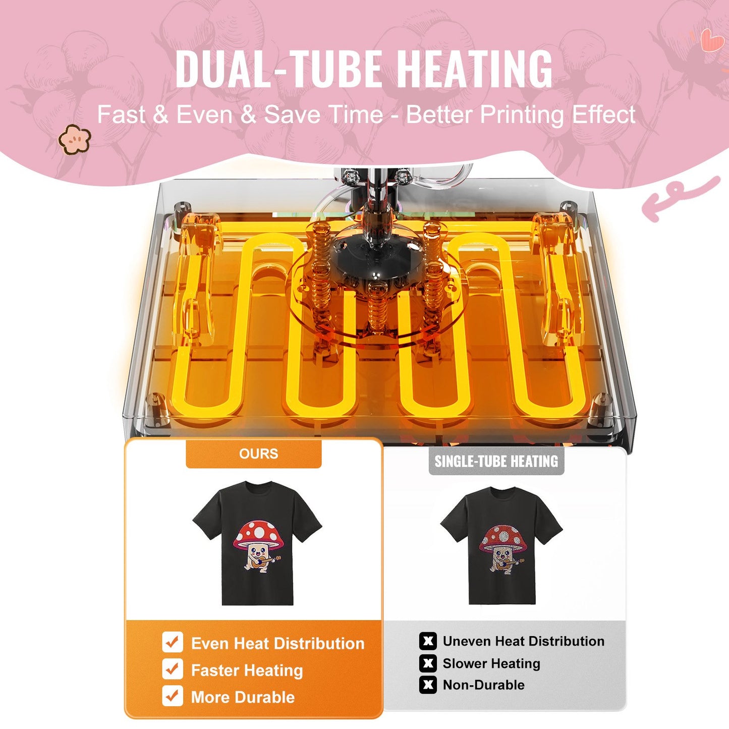 Heat Press Machine 30.5x38.1 cm 5 in 1 with 850.5 g Tumbler Press T-Shirts Pink