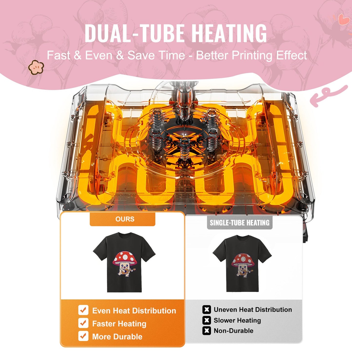 8 i 1 värmepressmaskin 38x38 cm 850,5 g tumlarpress T-shirts svarta