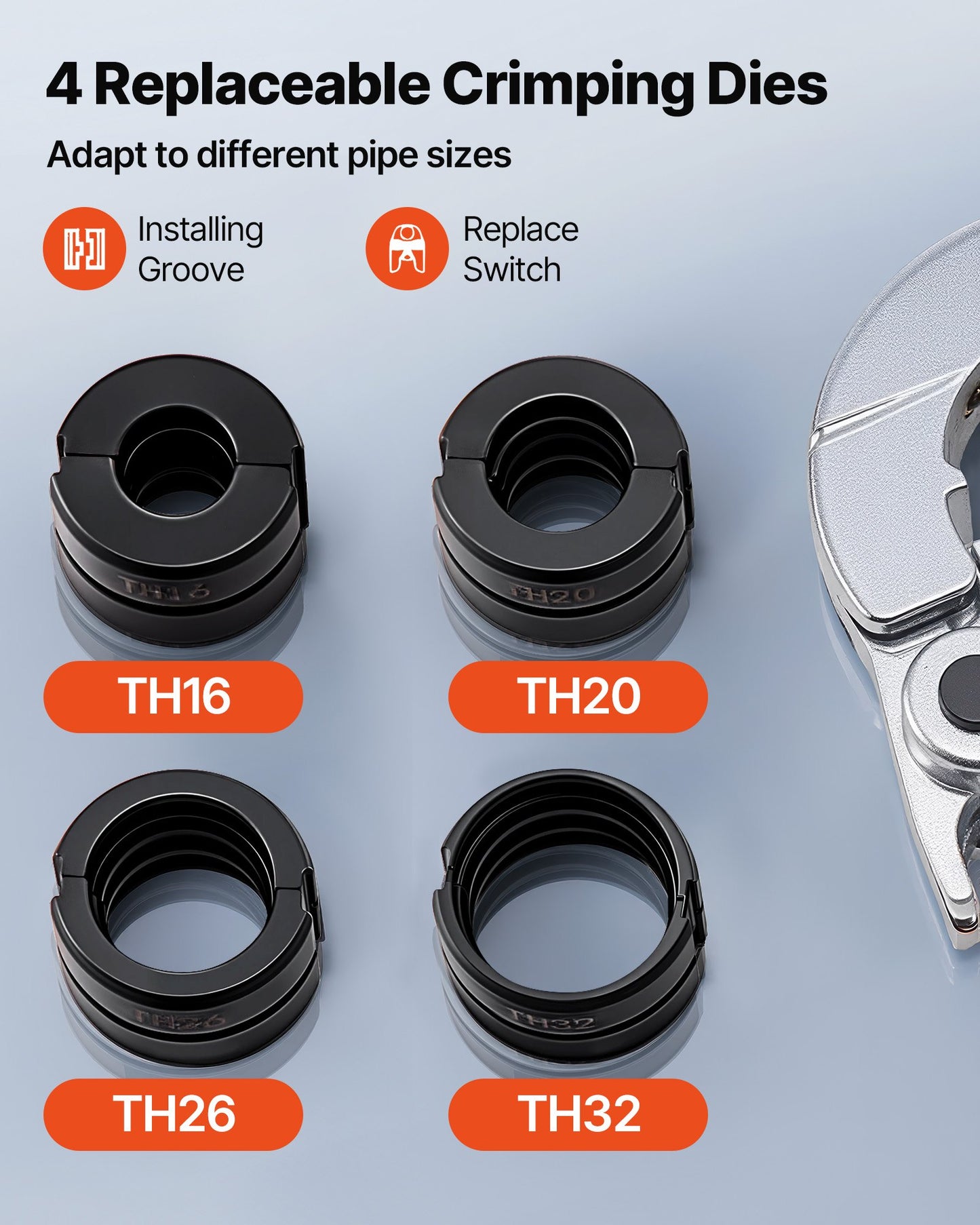 Hydraulic Pipe Crimping Tool, PEX & Aluminum-Plastic Tube Fittings Crimper with TH16 TH20 TH26 TH32 Jaws & Carrying Case, Press Crimper Tool Kit for Plumbing Repairs & Installations