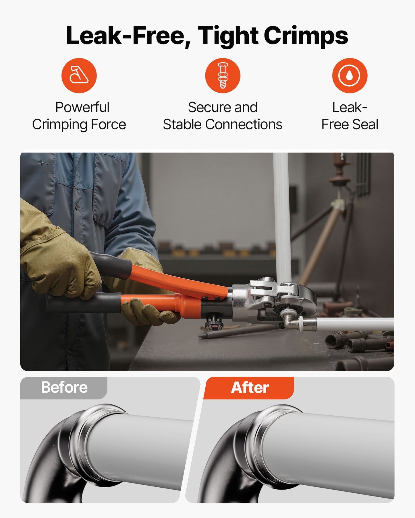 Hydraulic Pipe Crimping Tool, PEX & Aluminum-Plastic Tube Fittings Crimper with U16 U20 U25 U32 Jaws & Carrying Case, Press Crimper Tool Kit for Plumbing Repairs & Installations