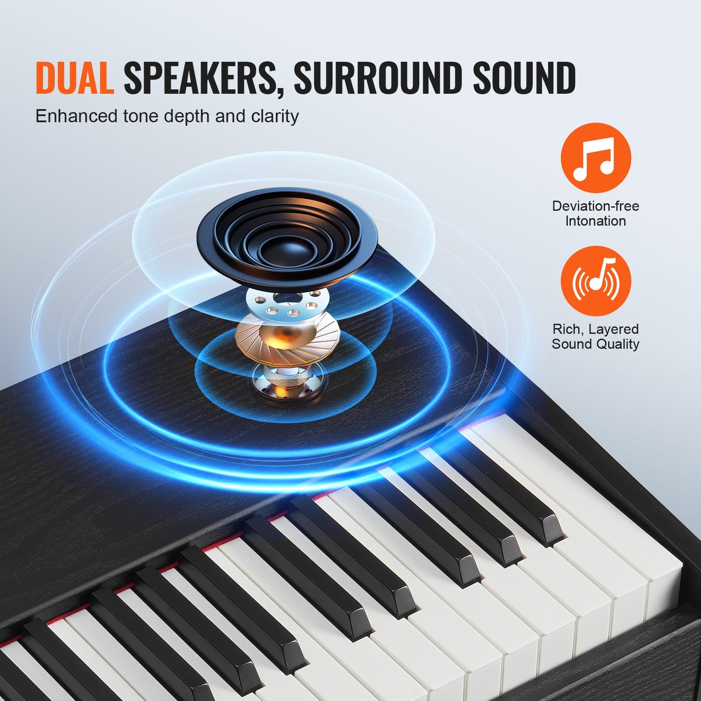 Weighted Digital Piano, 88 Key Fully Weighted Keys, Electric Piano Dual Keyboard & Speakers Simple Cabinet Bracket with Headphone 200 Tones & Rhythms, Support Bluetooth/USB/MIDI, for Beginners