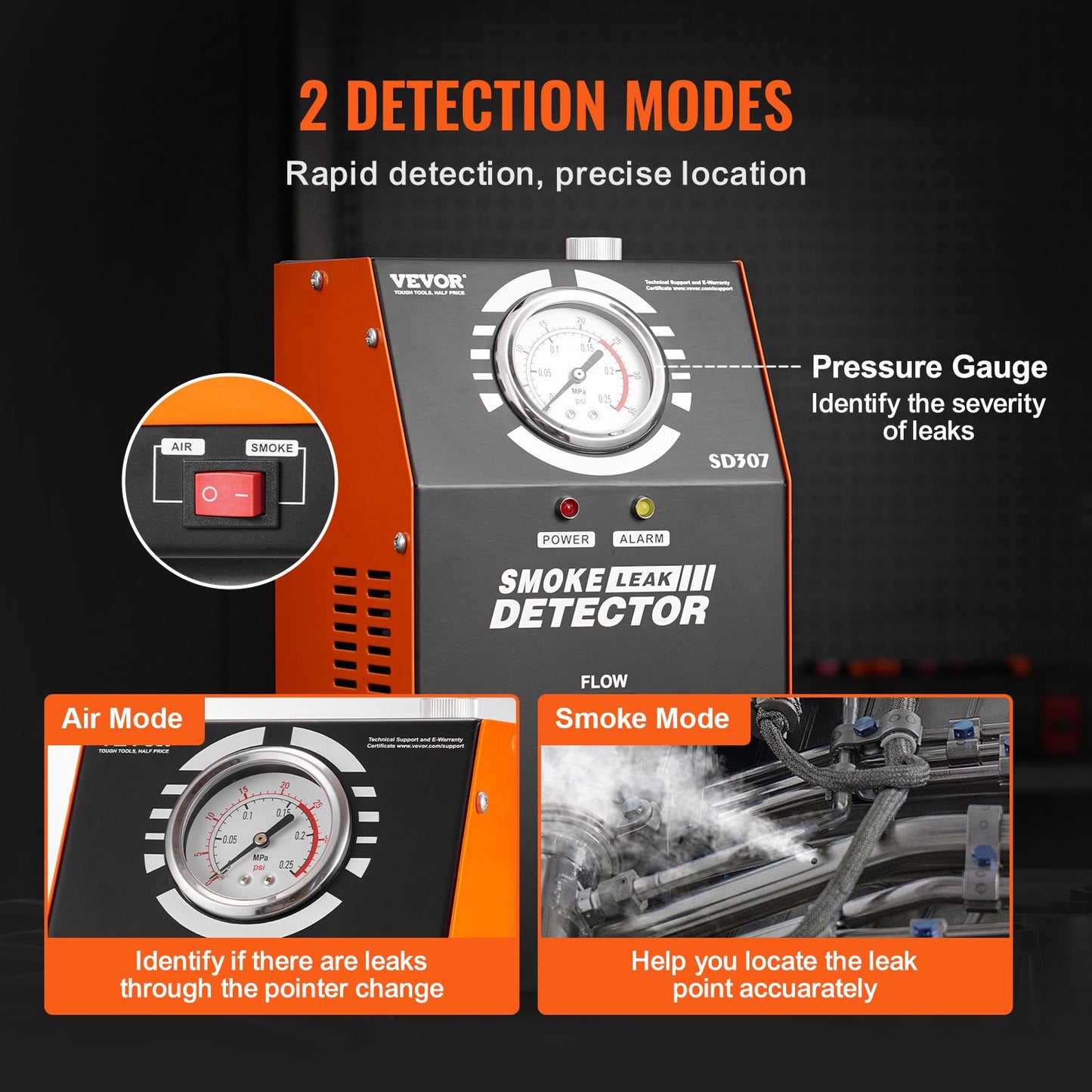 Automotive Smoke Machine Leak Detector, EVAP Vacuum Fuel Leak Tester with Built-in Air Pump, Pressure Gauge & Flow Meter, 2-Mode Vacuum Pipe Fuel Diagnostic Detector for 12V Cars Trucks Boats