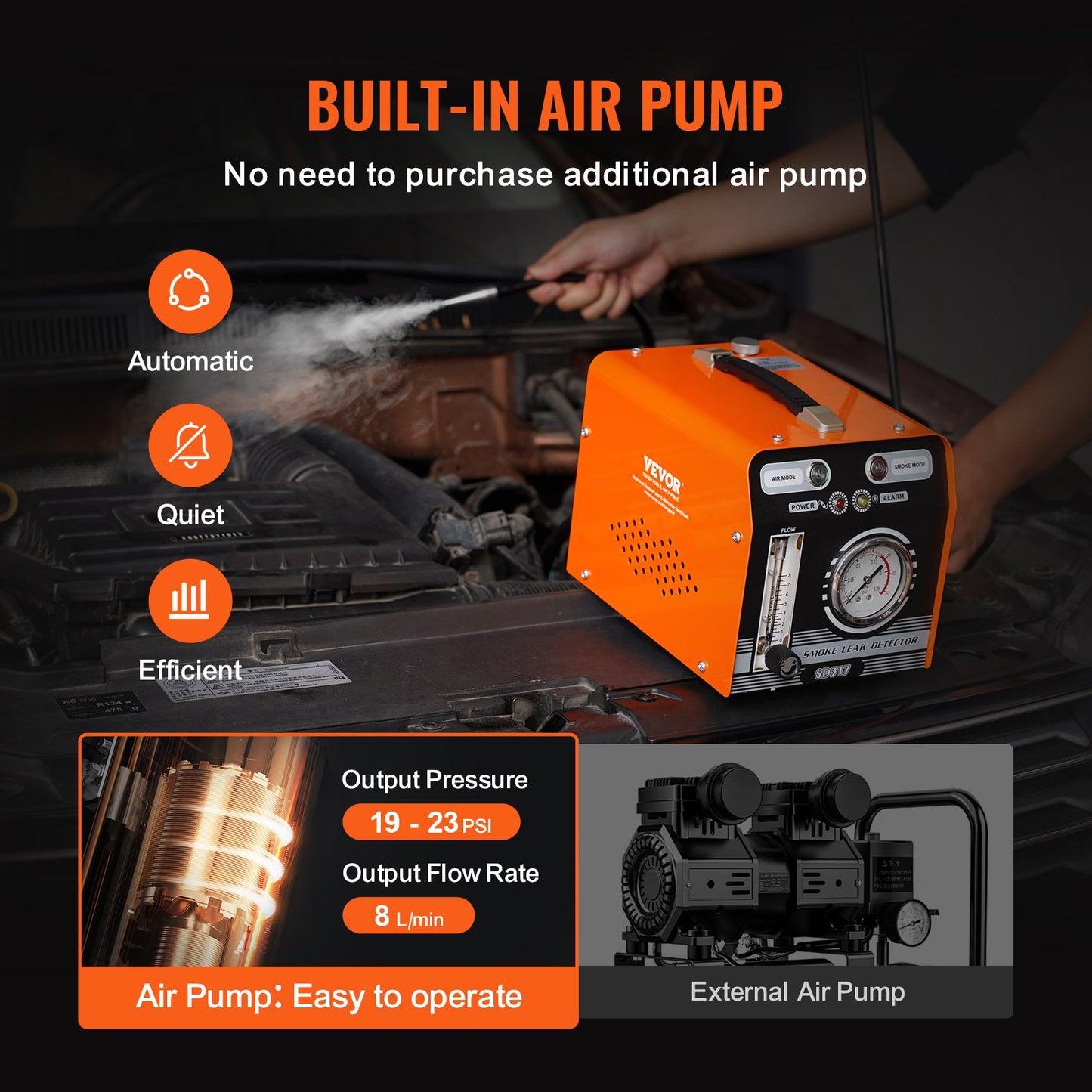 Automotive Smoke Machine Leak Detector, EVAP Smoke Machine Leak Tester with Built-in Air Pump, Pressure Gauge & Flow Meter, Dual-Mode Diagnostic Leak Detector for Vacuum, Fuel, Pipeline Testing