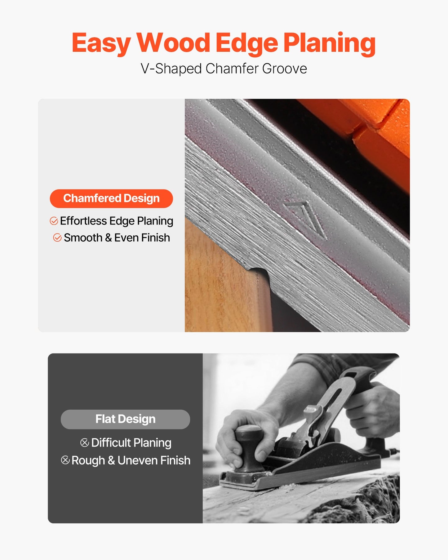 Electric Hand Planer, 82 mm Cut Width, 900W 14500 RPM Corded Power Handheld Planer for Wood, with Adjustable Cut Depth, 2 Blades, for Woodworking Wood Chamfer DIY Smooth Finish Carpentry Tool