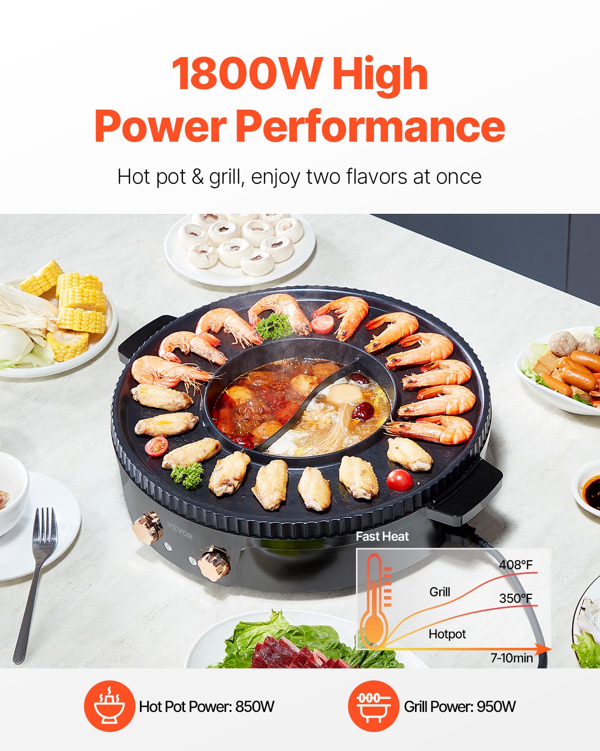 Hot Pot with Grill, 1800W 2-in-1 Electric Smokeless Grill and Hot Pot, Korean BBQ Shabu Shabu Hotpot with Separate Dual Temperature Control, Non-stick Pan, for 2-8 People Family Dining