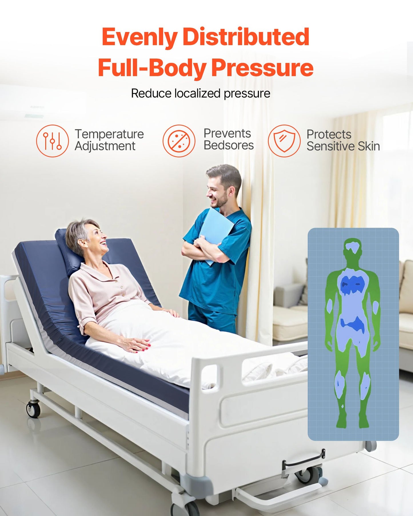 Hospital Bed Mattress, 227 kg Load, Long Term Care Pressure Redistribution Medical-Grade Dual Layer Foam Mattress, Waterproof for Bedsore Treatment Nursing Homes & Home Care, 914 x 2030 x 153 mm