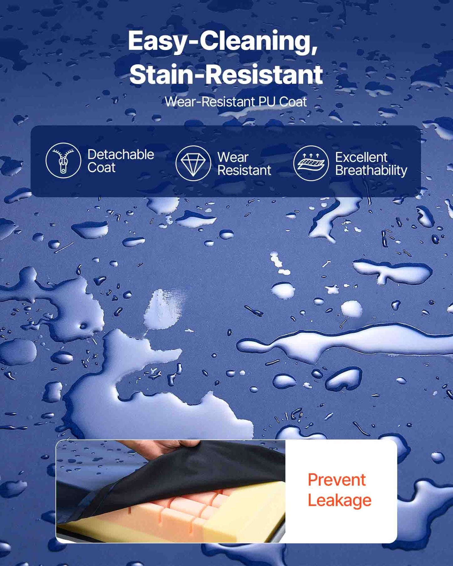 Hospital Bed Mattress, 227 kg Load, Long Term Care Pressure Redistribution Medical-Grade Dual Layer Foam Mattress, Waterproof for Bedsore Treatment Nursing Homes & Home Care, 914 x 2030 x 153 mm