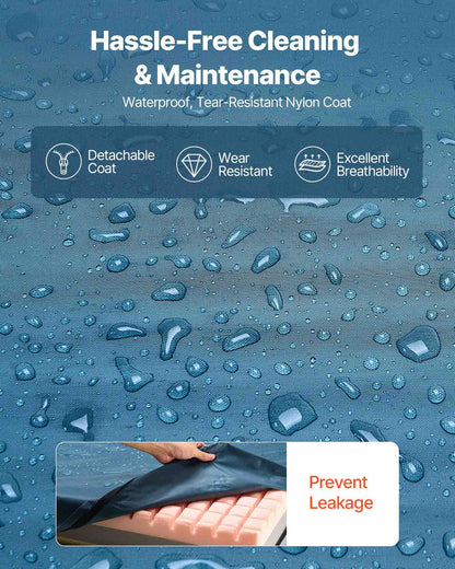 Hospital Bed Mattress, 204 kg Load, Long Term Care Pressure Redistribution Medical-Grade Multi-Layer Foam Mattress, Waterproof for Bedsore Treatment Nursing Home & Home Care, 914 x 2030 x 153 mm