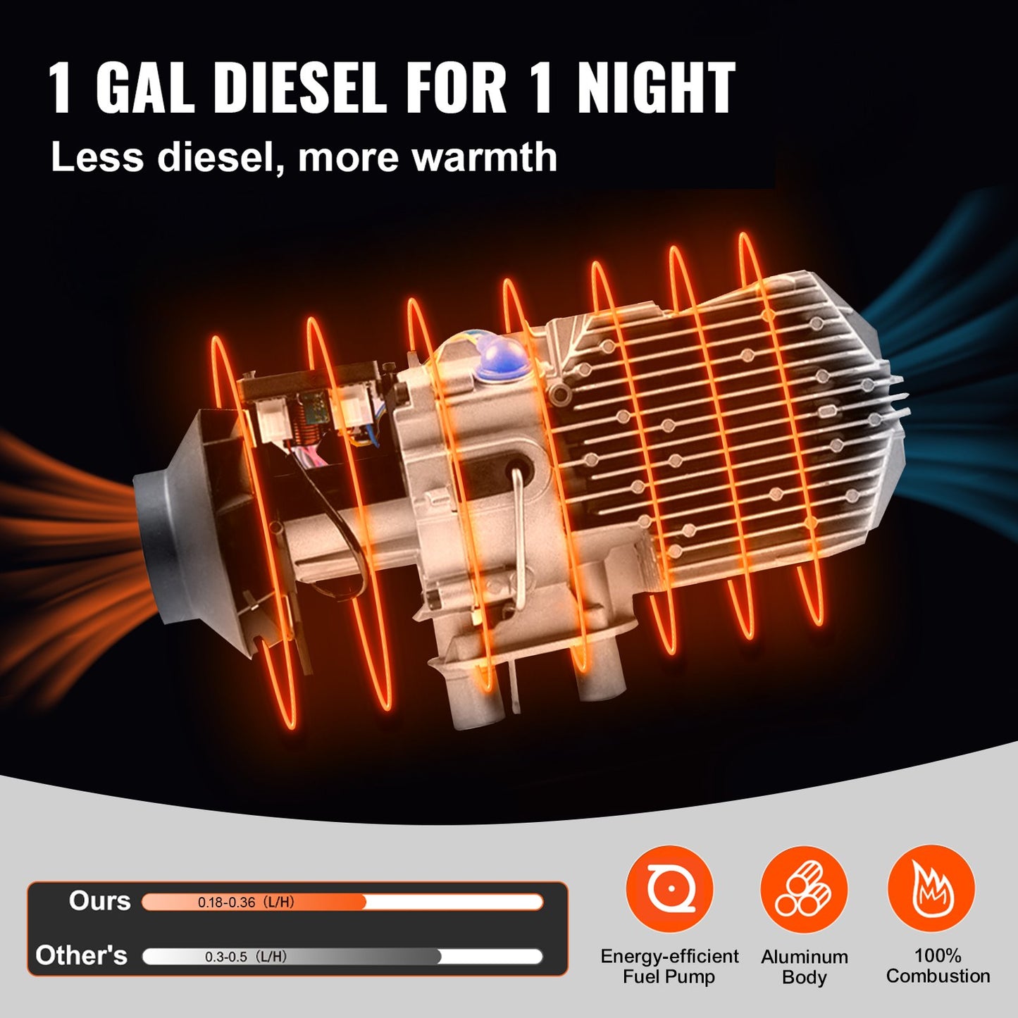 8KW dieselluftvärmare, dieselparkeringsvärmare, allt-i-ett 12V lastbilsvärmare, ett uttag, med svart LCD-brytare, snabbvärmande dieselvärmare, för husbil, båt, buss, bilsläpvagn, husvagn