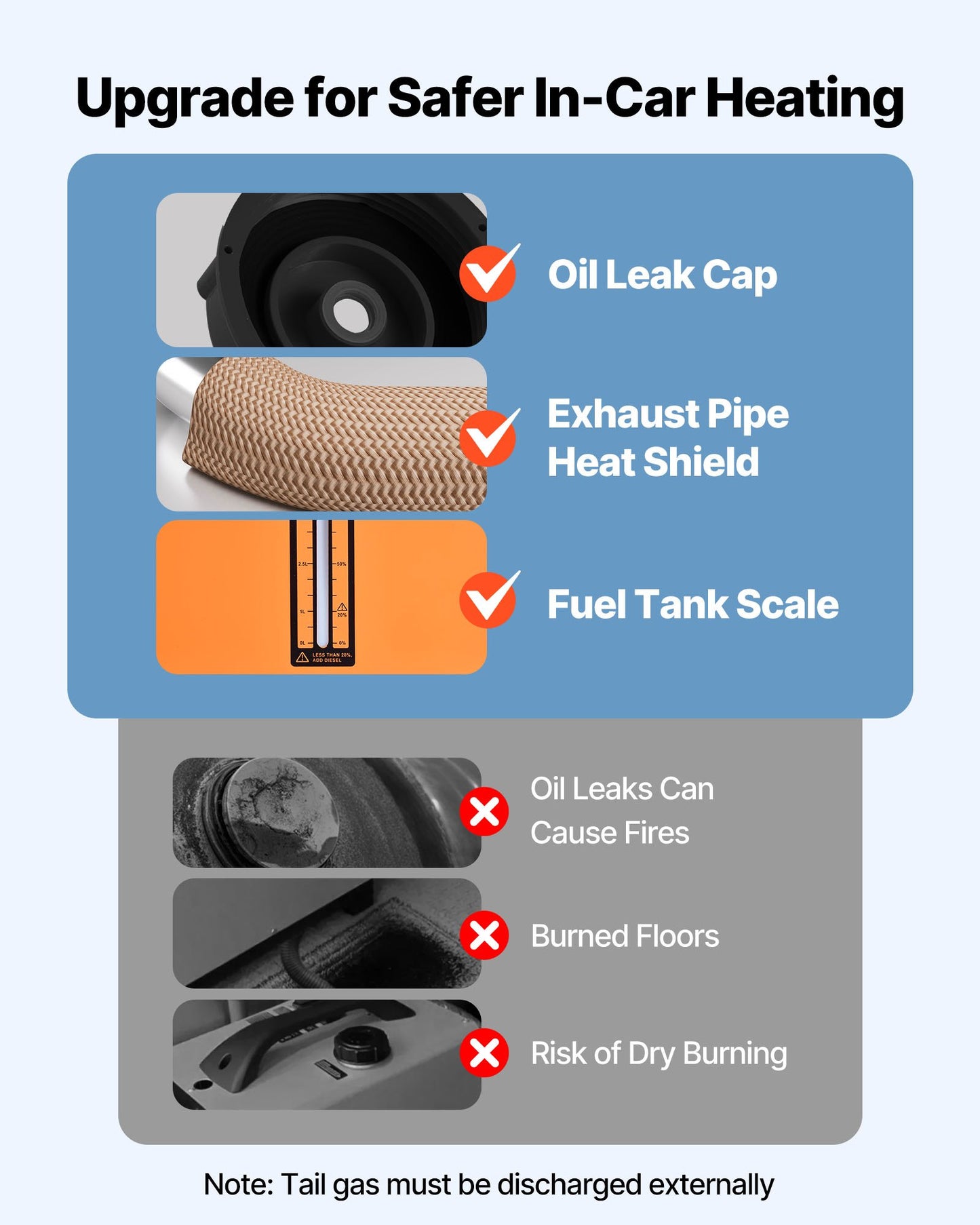 Dieselluftvärmare, 12-24V 8KW, Snabbvärmande Dieselparkeringsvärmare med fjärrkontroll och fyrkantig digital färgdisplay, Lågt brus, Röstmeddelande, För Husbil, Lastbil, Husbil, Båt och Släpvagn
