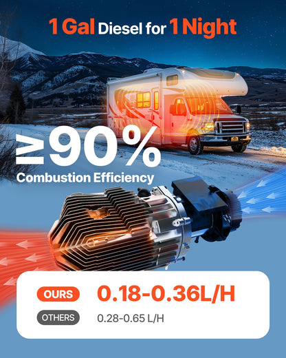 Dieselluftvärmare, 12-24V 8KW, Snabbvärmande Dieselparkeringsvärmare med fjärrkontroll och digital färgdisplay, Låg ljudnivå, Röstmeddelande, För Husbil, Lastbil, Husbil, Skåpbil, Båt och Släpvagn