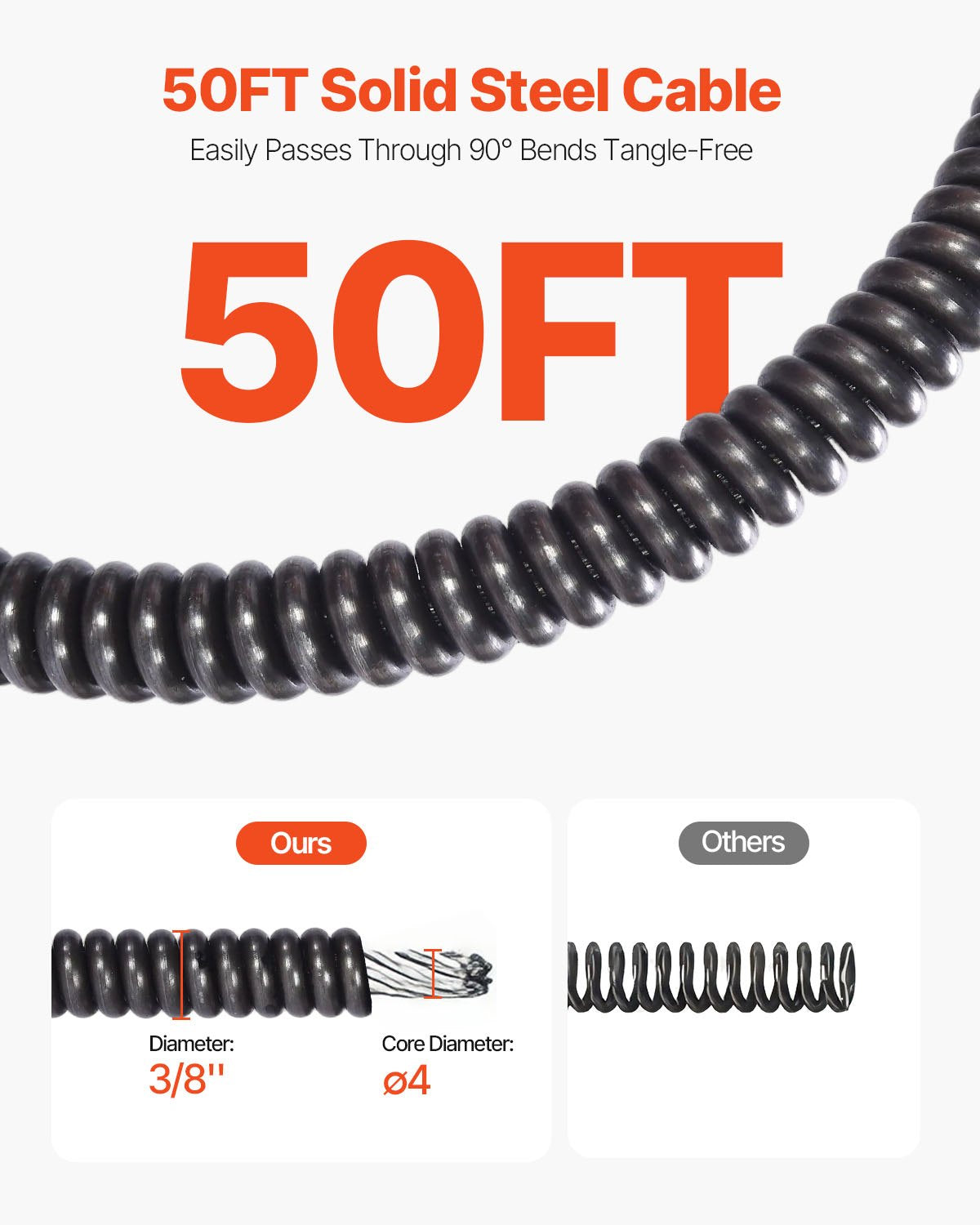 Drain Cleaner Machine Electric Drain Auger 50 FT x 3/8 In Auto Feed