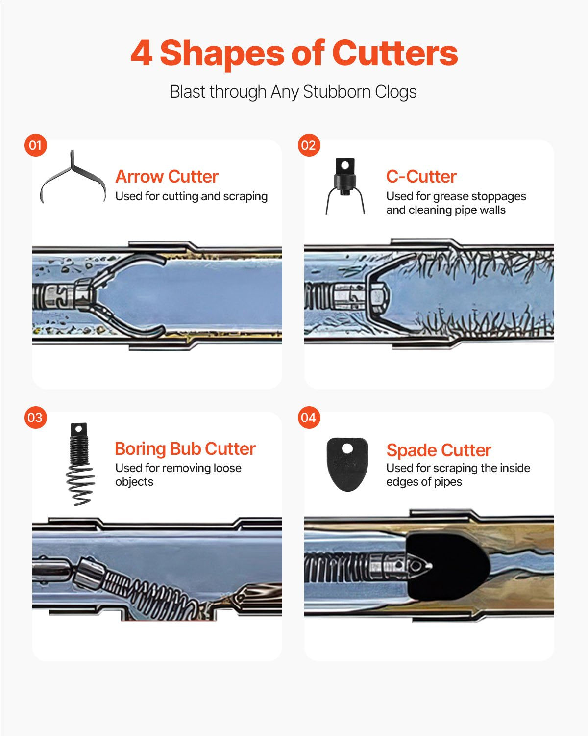 Avloppsrensningsmaskin Elektrisk avloppsskruv 50 FT x 1/2 tum Automatisk matning