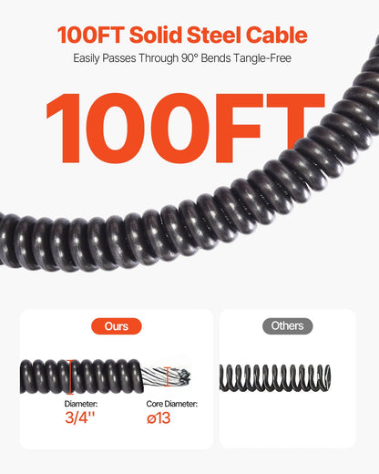 Drain Cleaner Machine Electric Drain Auger 30.5m x 19mm Auto Feed