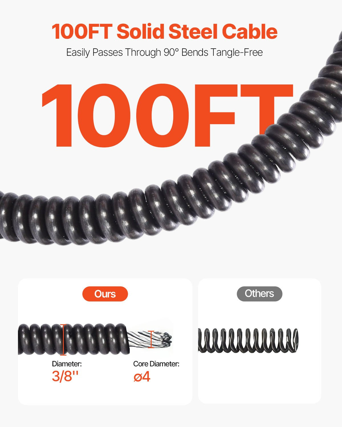 Drain Cleaner Machine Electric Drain Auger 100 FT x 3/8 In Auto Feed