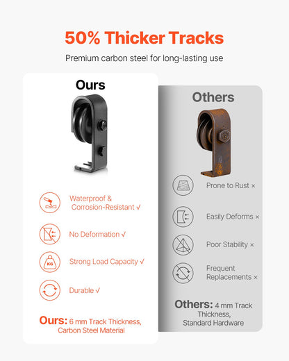 Skensats för vikbar skjutdörr, 100 cm toppmonterad skensats, glider smidigt och tyst, kraftig, enkel att installera, lämplig för två 40 cm garderobs-/skafferidörrar (ingår ej)
