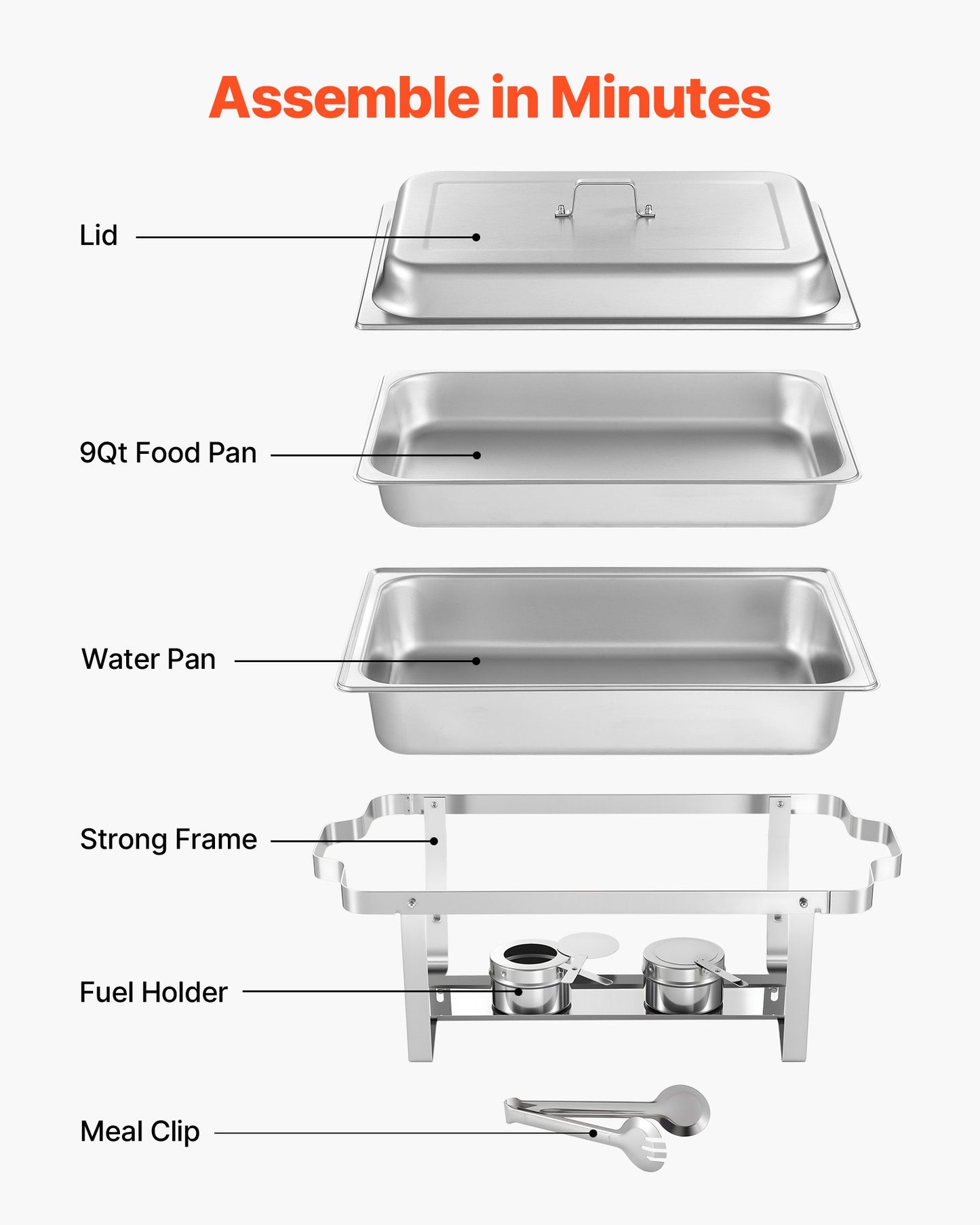 Rectangle Chafing Dish, 8.5L 2 Pack Stainless Steel Chafing Dish, Food Warmer Chafer Complete Set with Hollow Handle, 1 Food Tongs, Lid, Fuel Holder, Chafer Dishes for Banquet Party Wedding