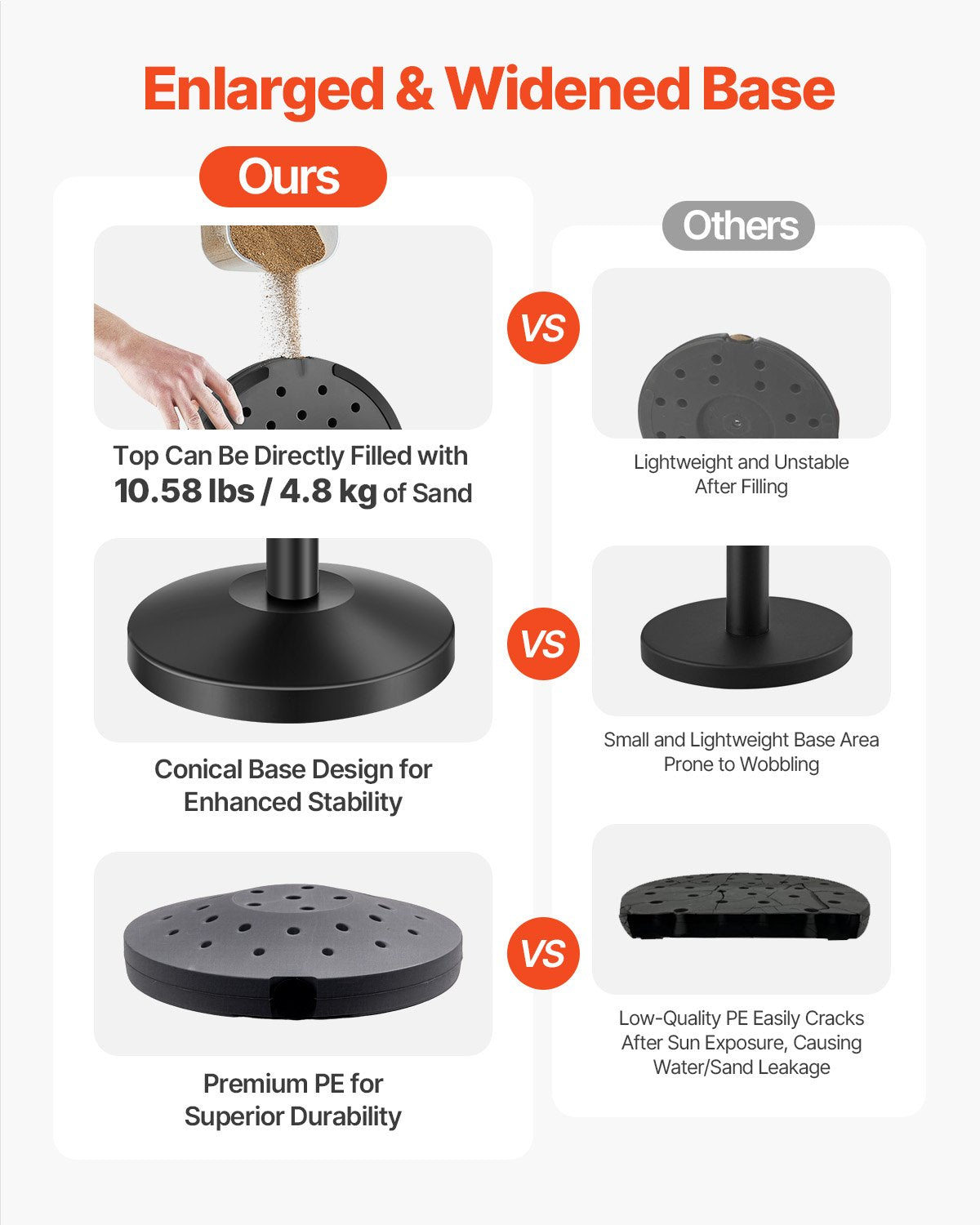 Stolpe, 8 st. avspärrningsbarriär med 8 utdragbara remmar och 2 skylthållare, kö av kolstål med sandinjektionsbas för teater, fest, bröllop, utställning