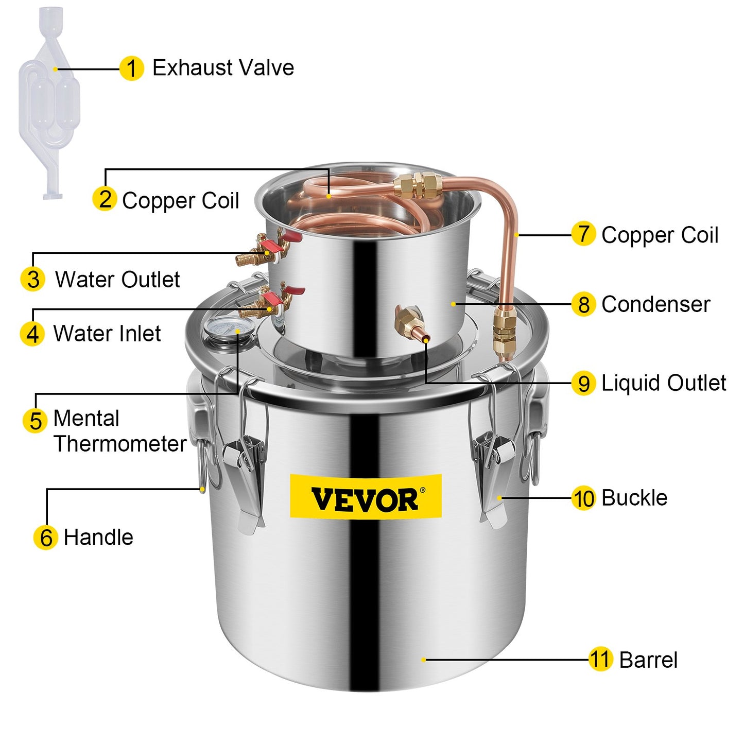 Moonshine Still Distiller 5Gal 21L Stainless Steel Water Distiller Copper Tube Home Brewing Kit Build-in Thermometer for DIY Whisky Wine Brandy Sliver