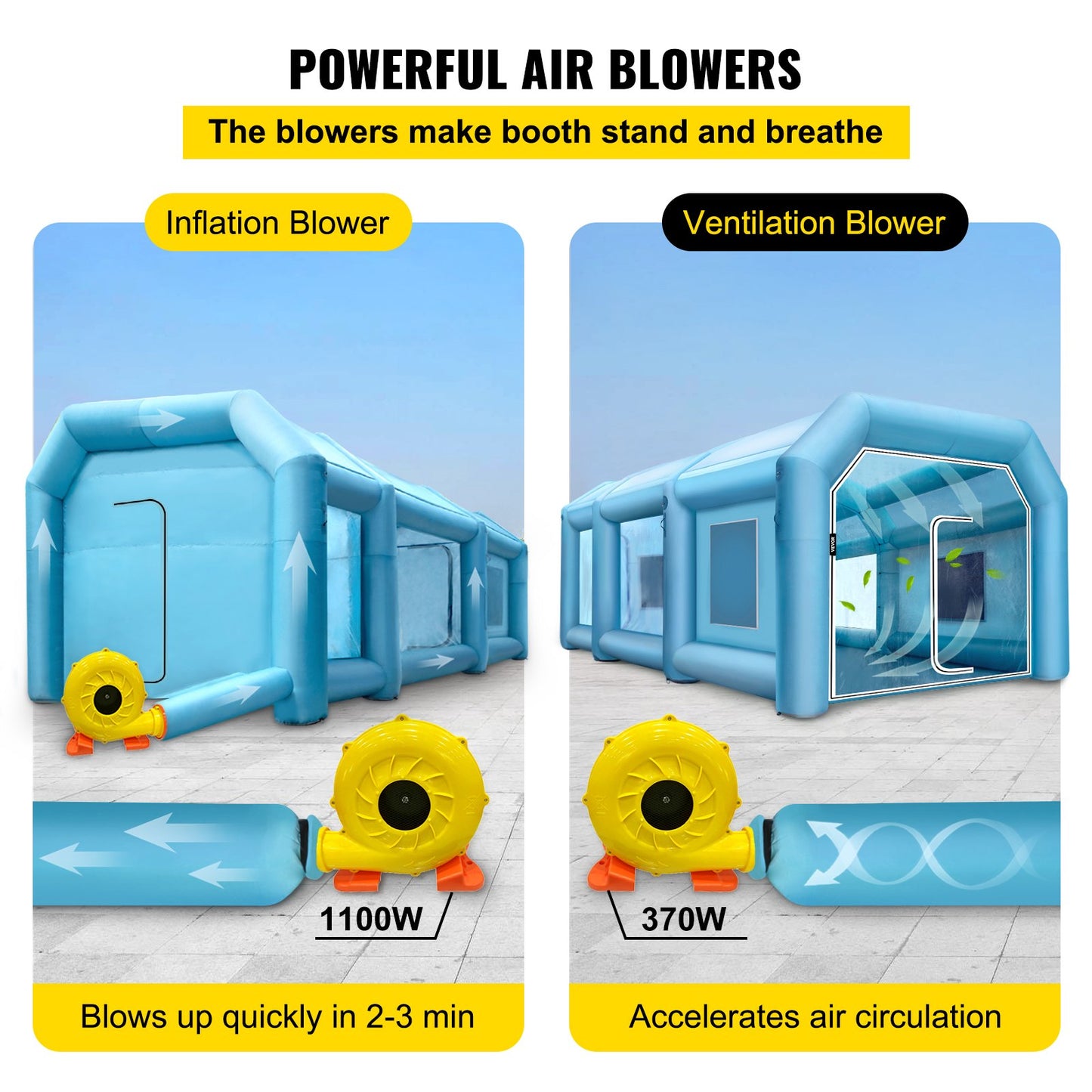 Uppblåsbart sprutboxtält för billackering 9 x 6 x 4 m med filter och 2 blåsmaskiner