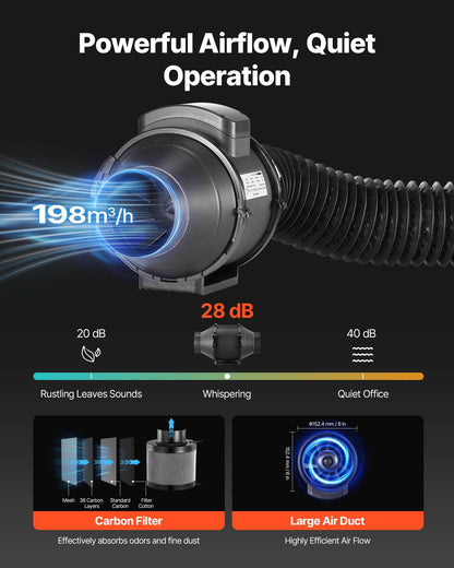 Indoor Grow Tent Kit, 80 x 80 x 180 cm, Indoor Plant Tent with Full Spectrum LED Grow Light & Ventilation System, 600D High Reflective Mylar, Growing Tents for Flower Veggie