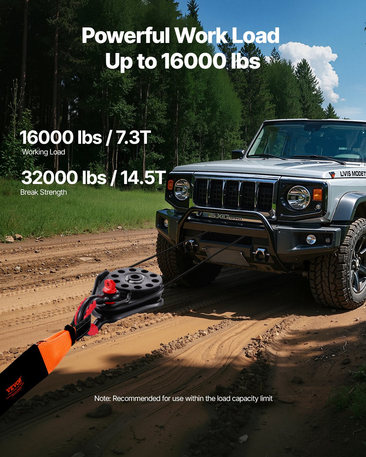 14,5 tons ryckblock för vinschbärgning, kraftig 14 000 kg brottstyrka, fungerar med 3/8-tums rep, kompakt terrängbärgningstillbehör för bogsering och bärgning på lastbil, traktor, ATV och UTV