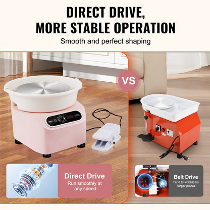 Pottery Wheel, 11 inch Pottery Forming Machine, 350W Electric Wheel for Pottery with Foot Pedal and LCD Touch Screen, Direct Drive Ceramic Wheel with Shaping Tools for DIY Art Craft, Pink