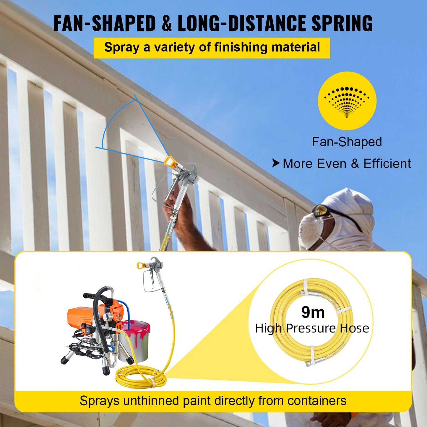 Airless väggfärgssprutpistol med högtrycksrör, sprutmaskin högtryckssprutning, 2000W väggfärgssprutpistol färgspruta för vattenbaserad och oljebaserad inomhus- och utomhusbruk
