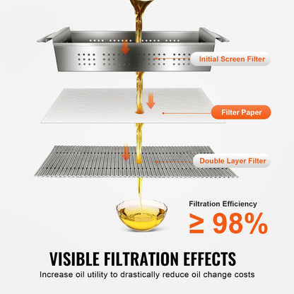 Filterpapper för fritös, 100 ark, 25,7" x 16,9", reservfilterark för fritös, för 55 liters kommersiell mobil fritös, för restaurang, snabbmatsrestaurang, Carnival Concession Stand