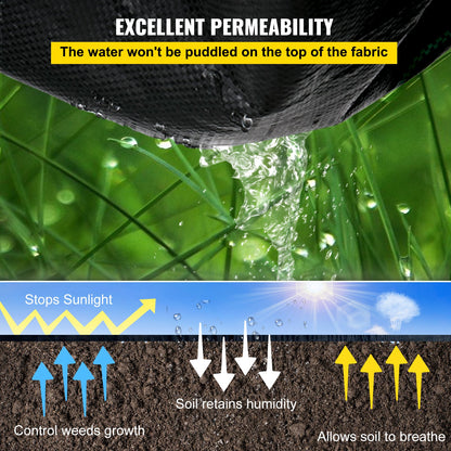 200 x 9144 cm Premium Weed Barrier Fabric Heavy Duty 90.7 g, Woven Weed Control Fabric, High Permeability Good for Flower Bed, Geotextile Fabric for Underlayment, Polyethylene Ground Cover